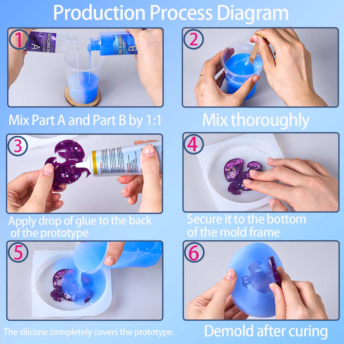 118ml/296ml Silicone Mold Maki - Soap Making Kit ulasan dan harga