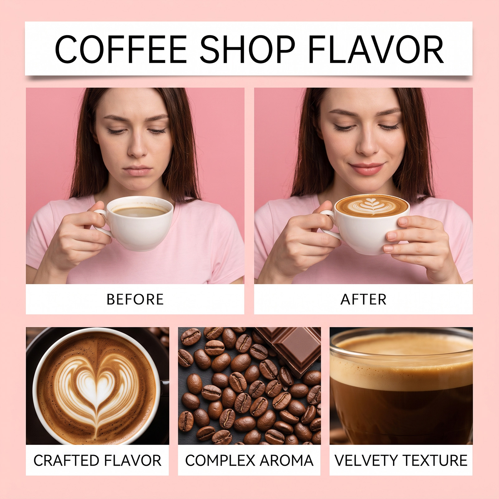 Coffee Shop Scented Fragrance  - Soap Making Kit Amazon ulasan dan harga